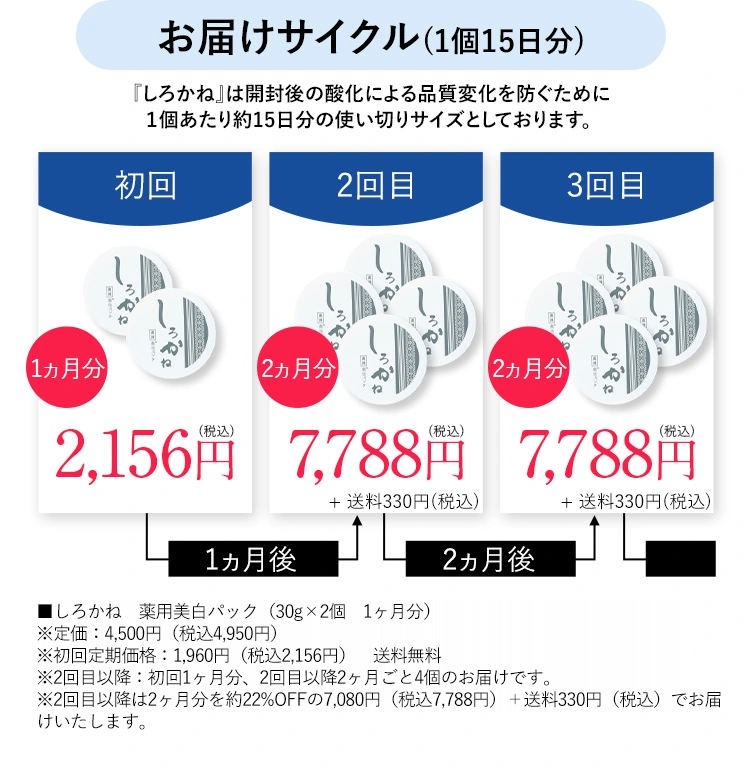 ofr02_cycle_20240819.webp